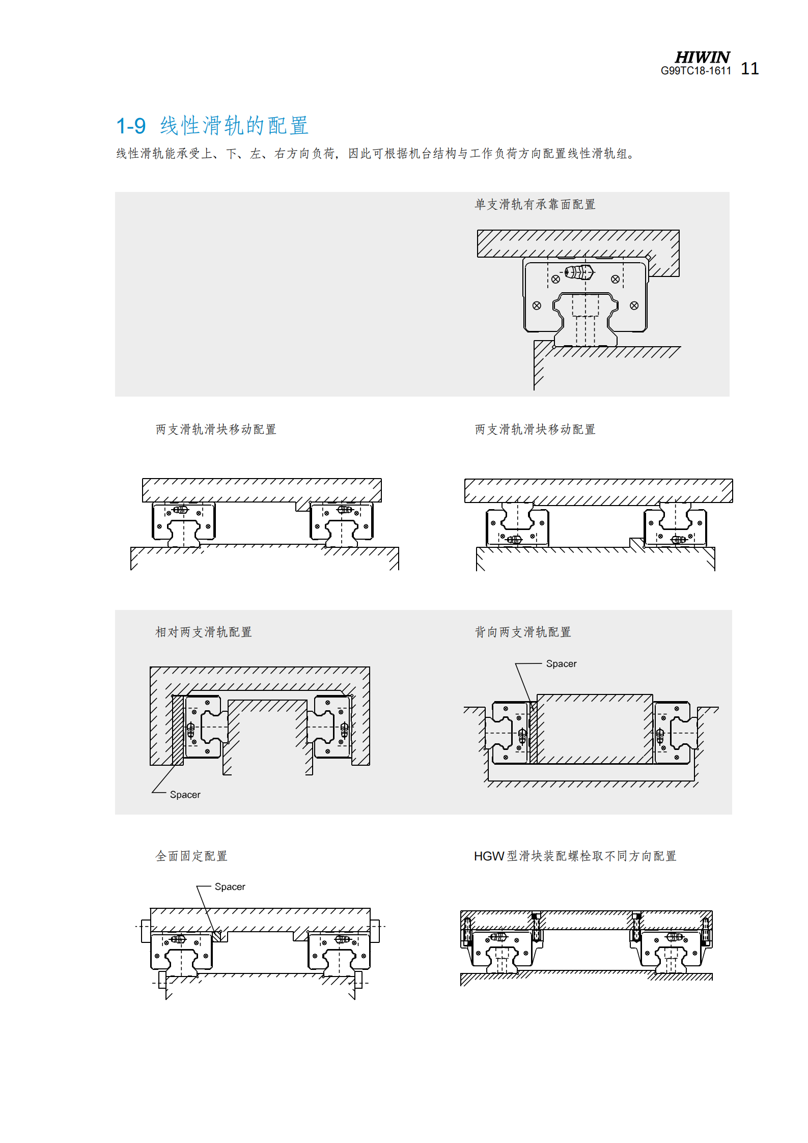 上银导轨简体中文_14.png