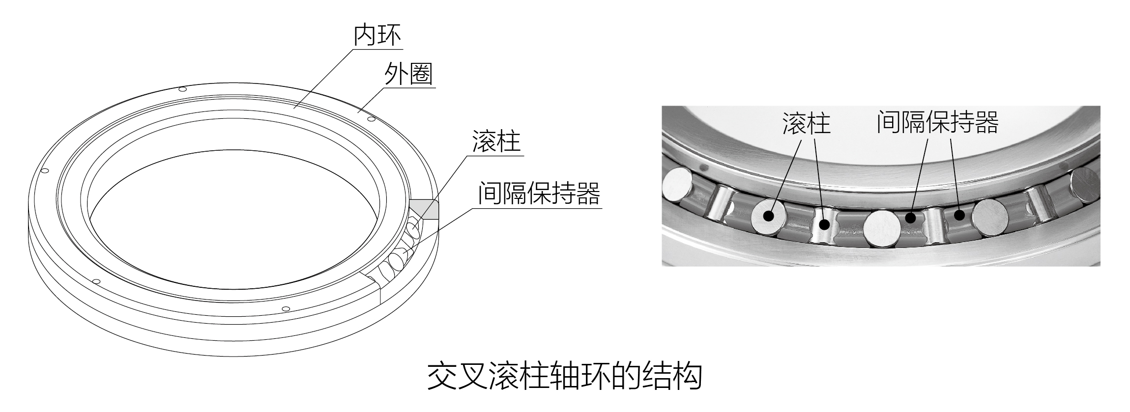 crossrollerring_image